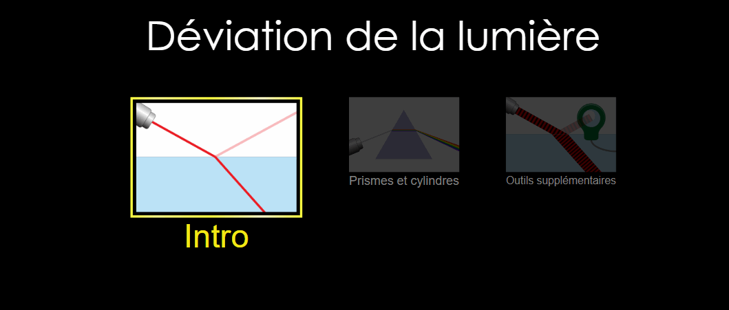 Labo de Physique
