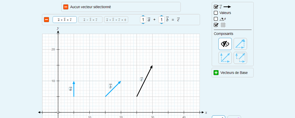 Labo de Physique