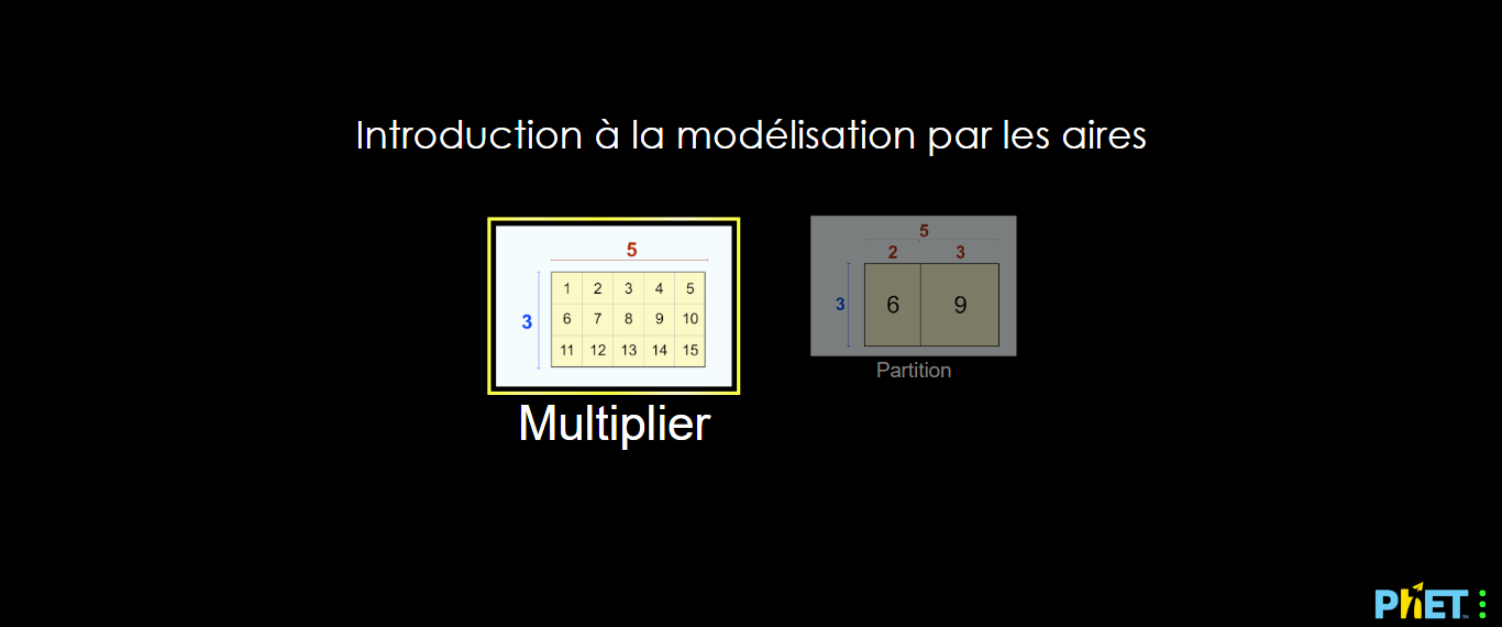 Labo de Physique