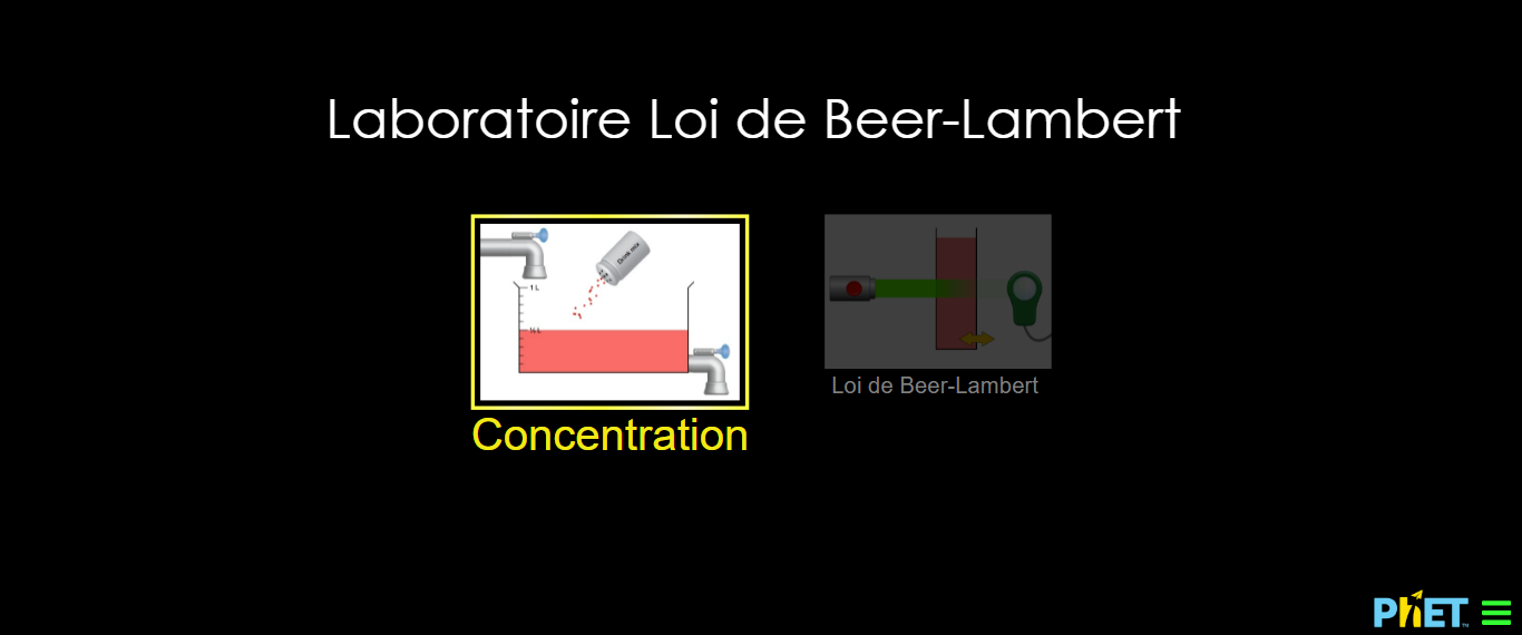 Labo de Physique