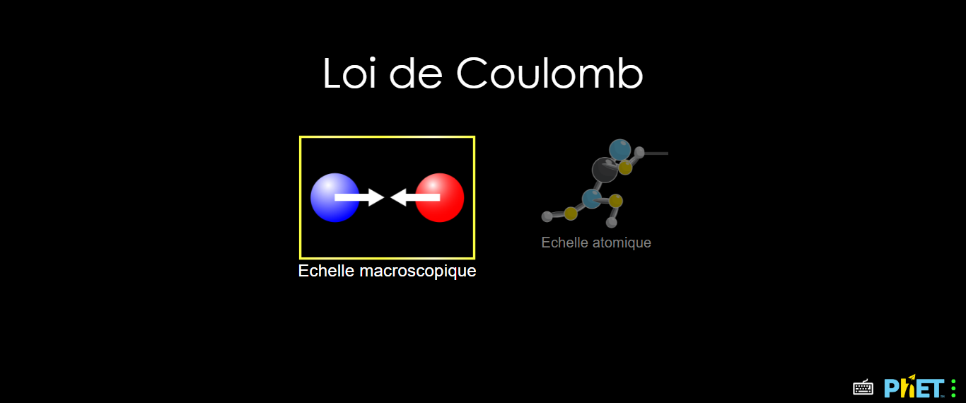 Labo de Physique