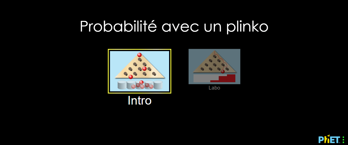 Labo de Physique