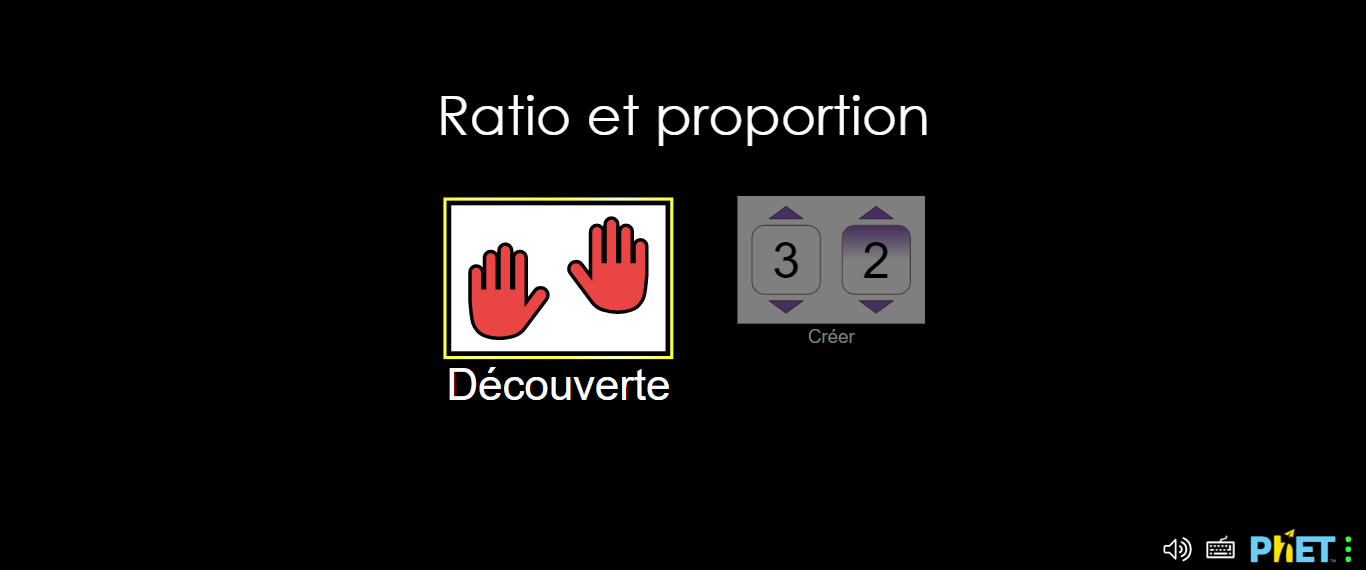 Labo de Physique