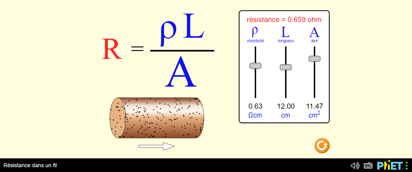 Labo de Physique