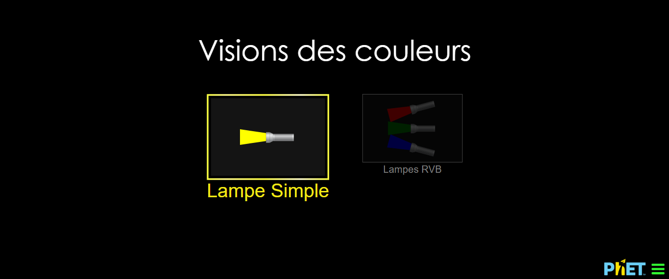Labo de Physique